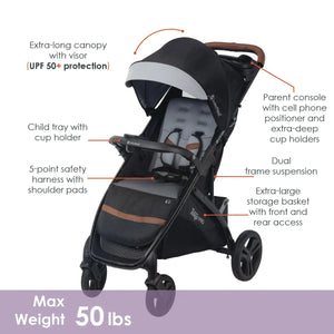 Baby Trend Tango PRO Stroller feature call outs
