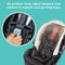 Baby Trend Tango PRO Stroller six position easy adjust headrest