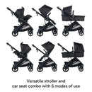 Load image into gallery viewer, Baby Trend Sonar Switch 6-in-1 Modular Stroller Travel System versatile stroller and car seat combo