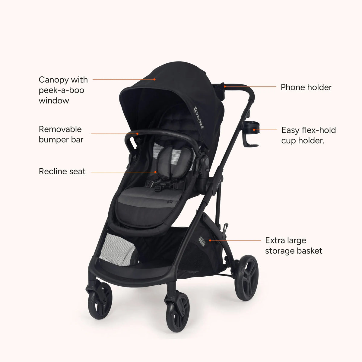 Baby Trend Passport Switch 6-in-1 Modular Stroller features call out