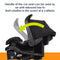 Handle of the car seat can be used as an anti-rebound bar to limit rotation in the event of a collision of the Baby Trend EZ-Lift PLUS infant car seat