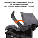 Load image into gallery viewer, Baby Trend EZ-Lift Infant Car Seat handle can be used as an anti-rebound bar