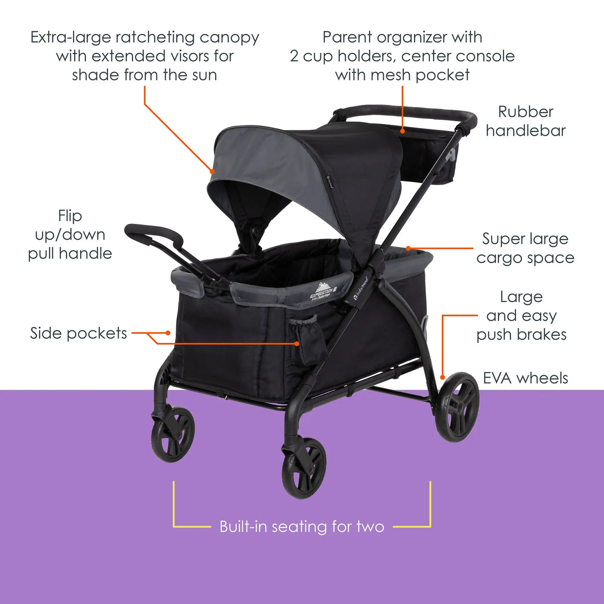 how to remove wheels from baby trend wagon Expedition® LTE 2-in-1 Stroller Wagon