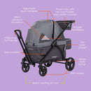 Load image into gallery viewer, Navigator PLUS 2-in-1 Stroller Wagon