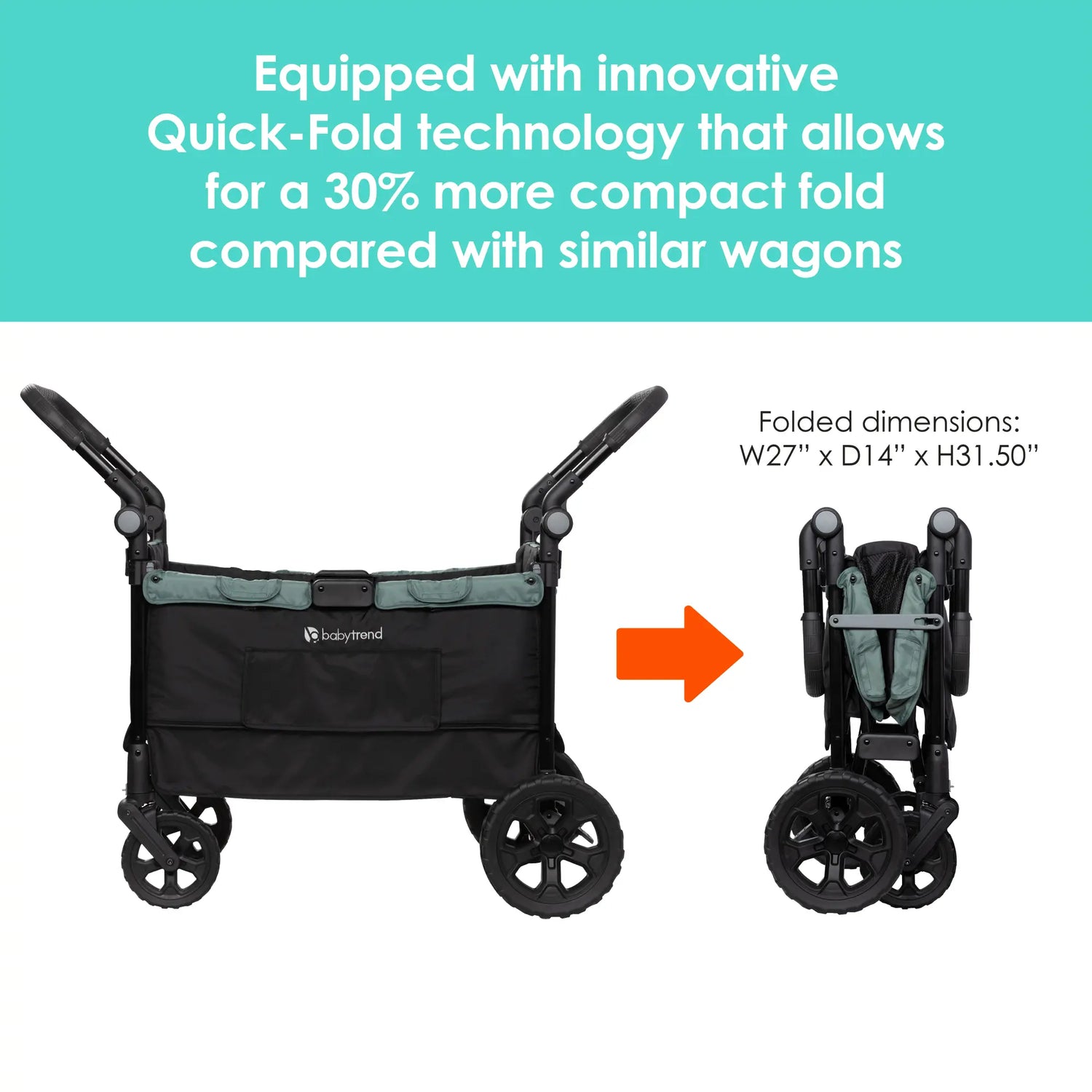 Quest PLUS 3-in-1 Stroller Wagon in Madrid Green (Target Exclusive)