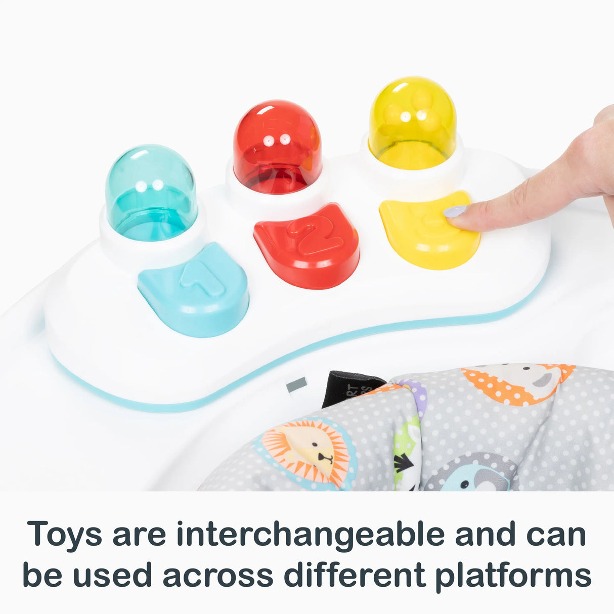 Toys are interchangeable and can be used across different platforms