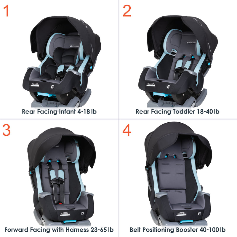 Cover Me™ 4-in-1 Convertible Car Seat in Desert Blue seating position