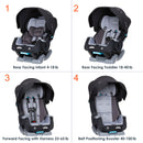 Load image into gallery viewer, Baby Trend Cover Me 4-in-1 Convertible Car Seat with 4 different seating positions