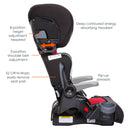 Load image into gallery viewer, Baby Trend PROtect 2-in-1 Folding Booster Car Seat with deep contoured headrest, shoulder belt position, height adjustment, and ez off-n-wash seat pad
