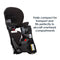 Baby Trend PROtect 2-in-1 Folding Booster Car Seat folds compact for transport and fits perfectly in aircraft overhead compartments