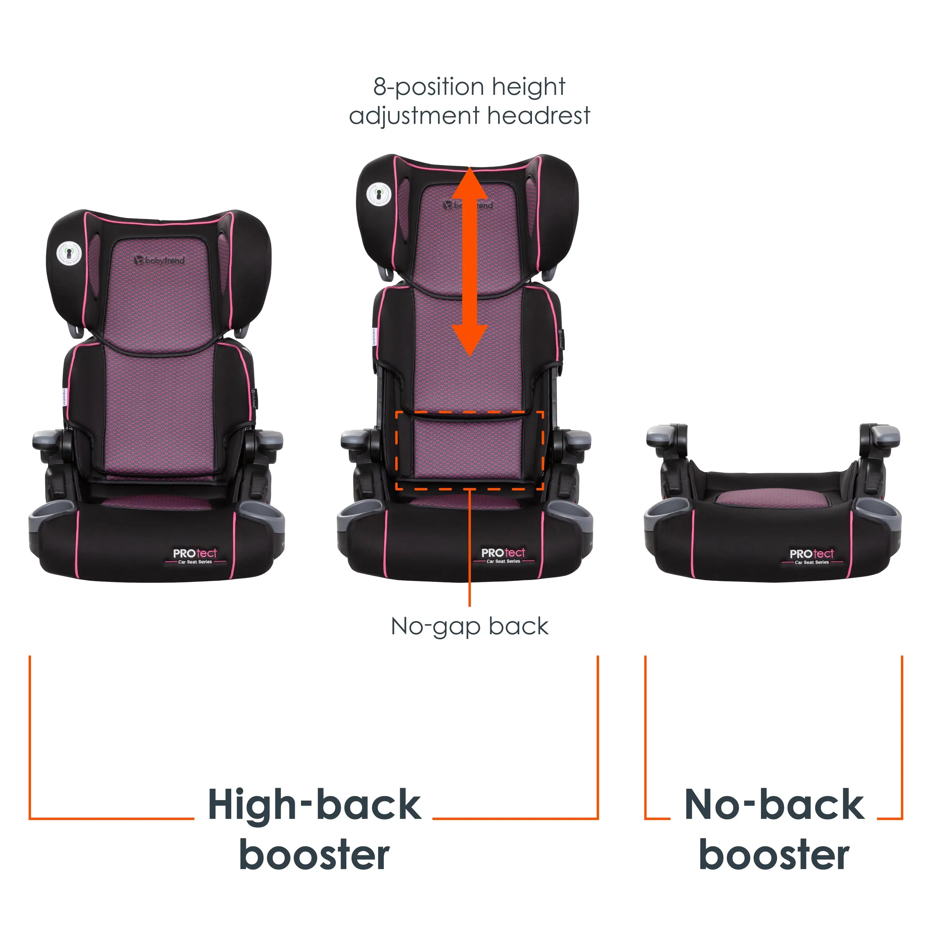 PROtect 2-in-1 Folding Booster Car Seat in Pink Tech (Walmart Exclusive)