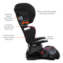 Load image into gallery viewer, Baby Trend PROtect 2-in-1 Folding Booster Seat side view descriptions
