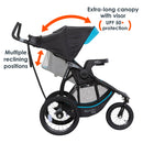 Load image into gallery viewer, Baby Trend Expedition Race Tec Plus Jogger Stroller has multiple reclining seat and extra long canopy with visor, UPF 50+ protection