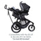 Baby Trend Expedition Race Tec Plus Jogger Stroller is compatible wit the EZ-Lift and Secure Lift Car Seats