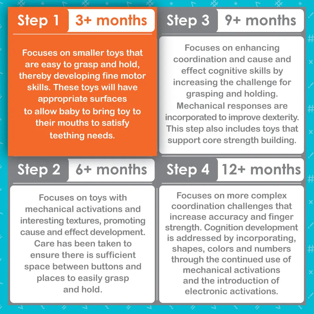 Stages Of 14 Month Old Teething Smart Steps Jerry Giraffe Rattle