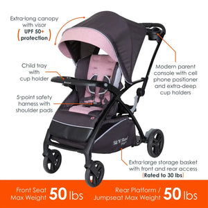 Baby Trend Sit N Stand 5-in-1 Shopper StrollerBaby Trend Sit N Stand 5-in-1 Shopper Stroller