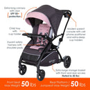 Load image into gallery viewer, Baby Trend Sit N Stand 5-in-1 Shopper StrollerBaby Trend Sit N Stand 5-in-1 Shopper Stroller