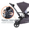 Baby Trend Sit N Stand 5-in-1 Shopper Stroller MagneTec basket can hold up to 30 lb of parents key essentials