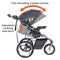 Baby Trend Pathway 35 Jogging Stroller Travel System with fully ratcheting canopy and adjustable reclining seat back
