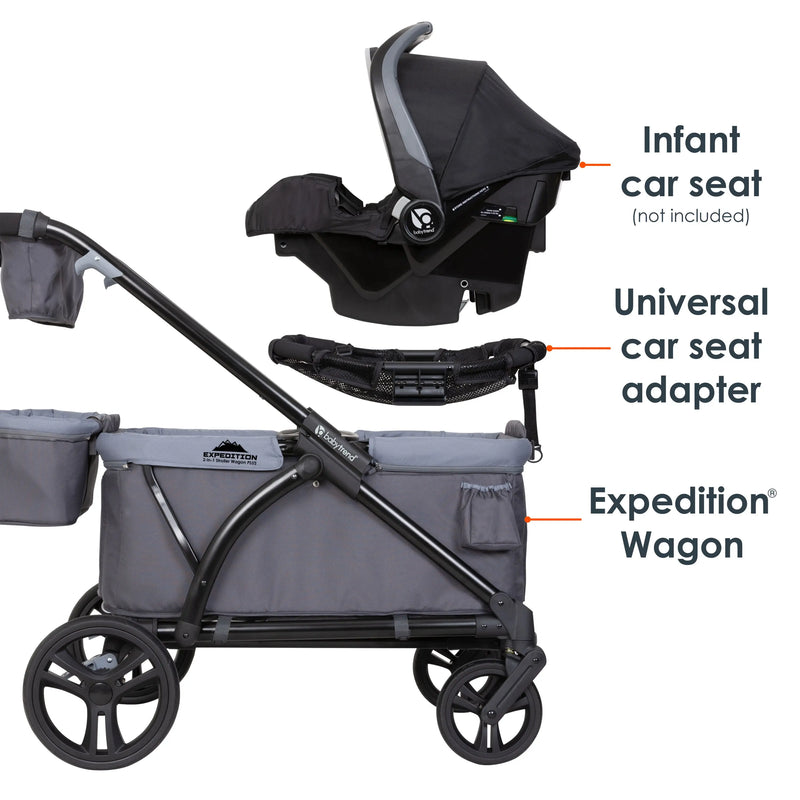 Baby Trend Expedition Wagon Car Seat Installation Expedition®