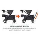 Load image into gallery viewer, Baby Trend Expedition 2-in-1 Stroller Wagon PLUS has hideaway pull handle that easily allows the Wagon to transform from a push stroller to a pull wagon stroller